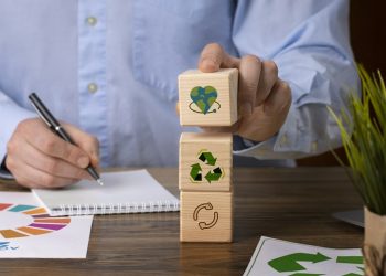 Sustainable Business Practices